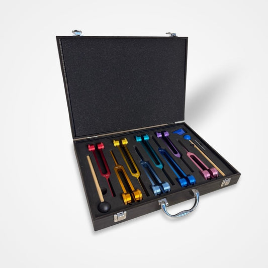 Planetary Chakra Set
