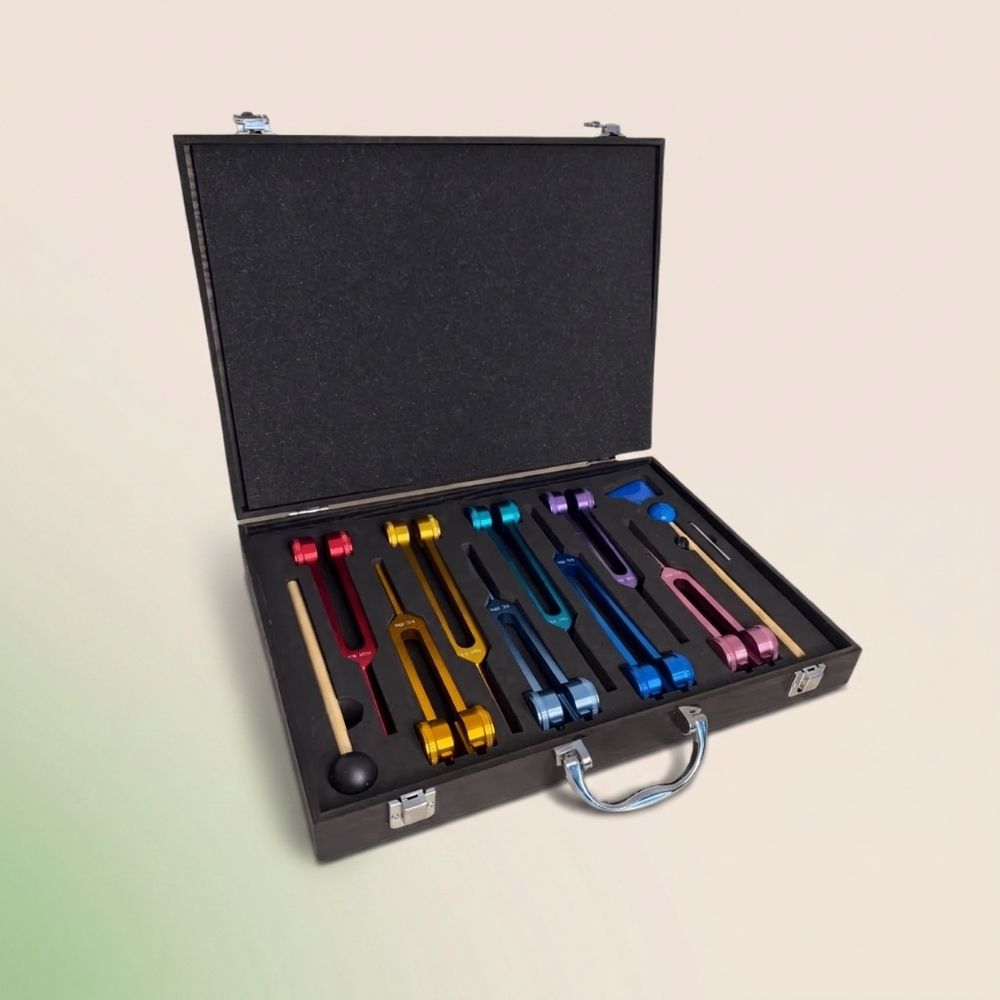 Planetary Chakra Set